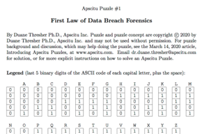 Apscitu Puzzle #1