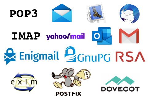 Email protocol and program logos.