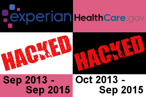 Experian hacked Sep 2013 - Sep 2015; HealthCare.gov hacked Oct 2013 - Sep 2015.